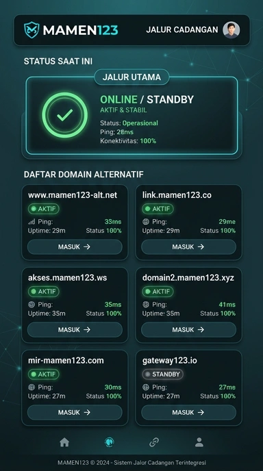 Link Alternatif Mamen123 untuk Pengguna Android Indonesia